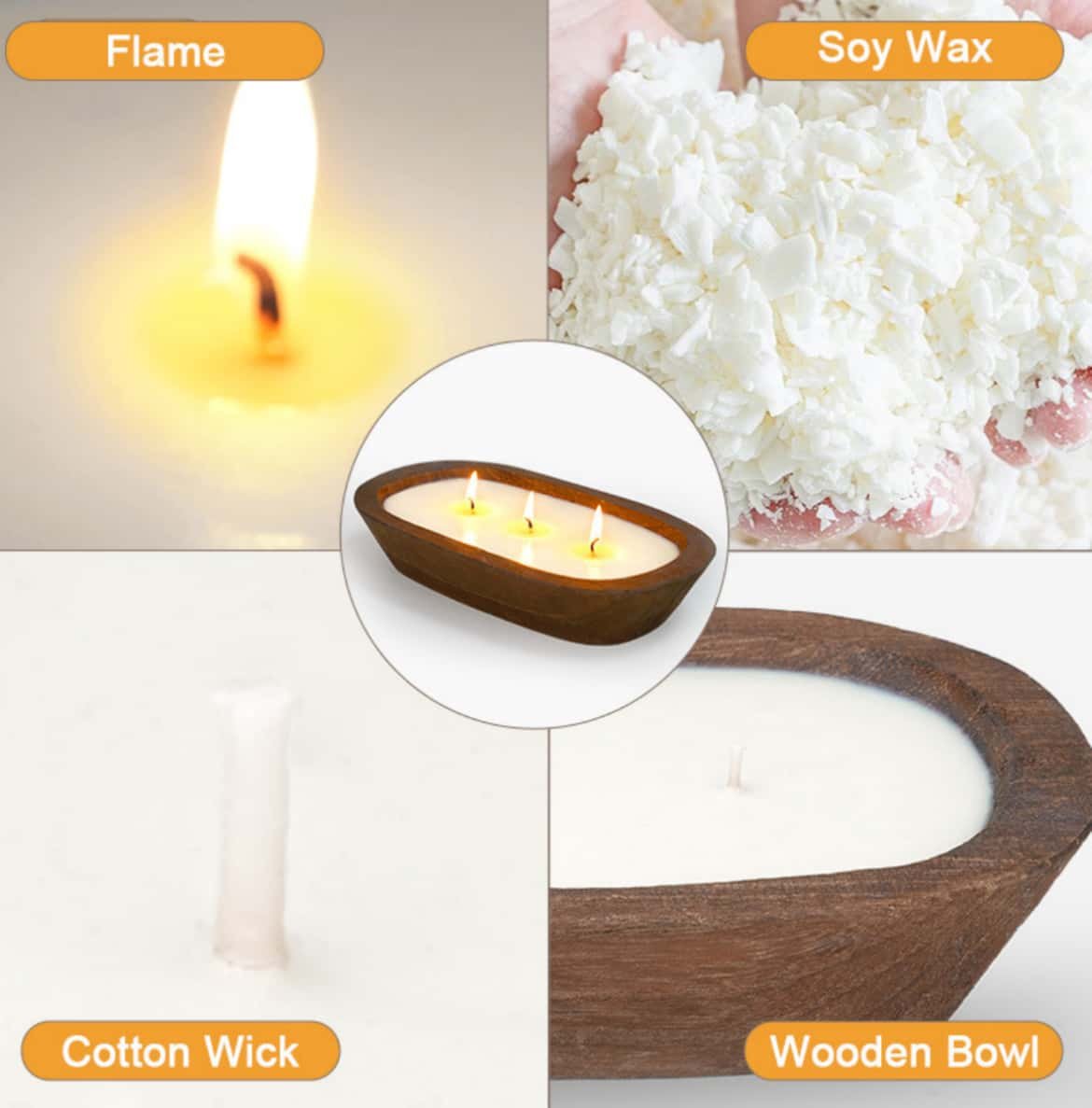Multi-wick scented candle  Product multi-angle display images