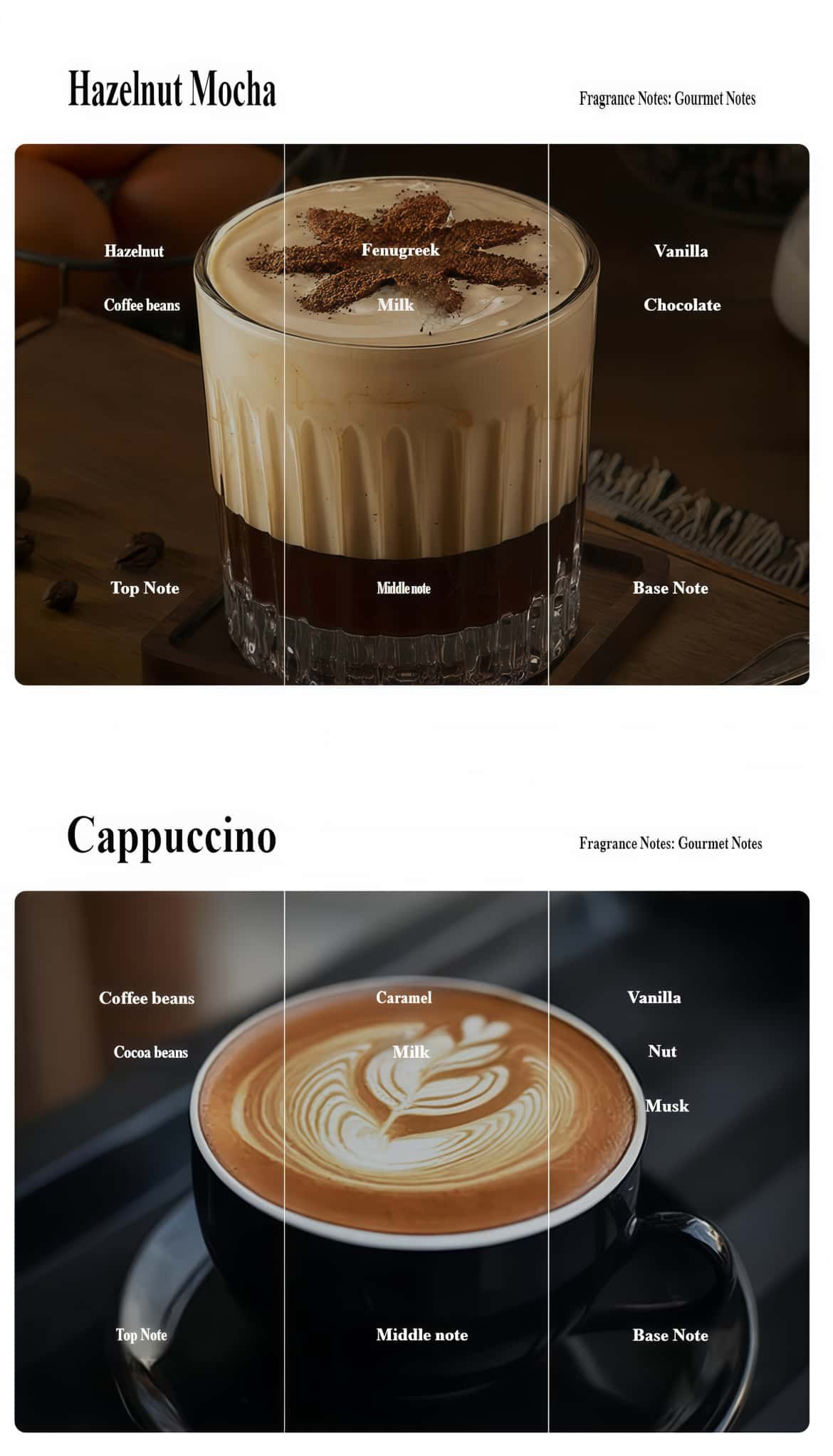 Zen Meditation Soy Candle for Home Decor & Relaxation Optional fragrance types