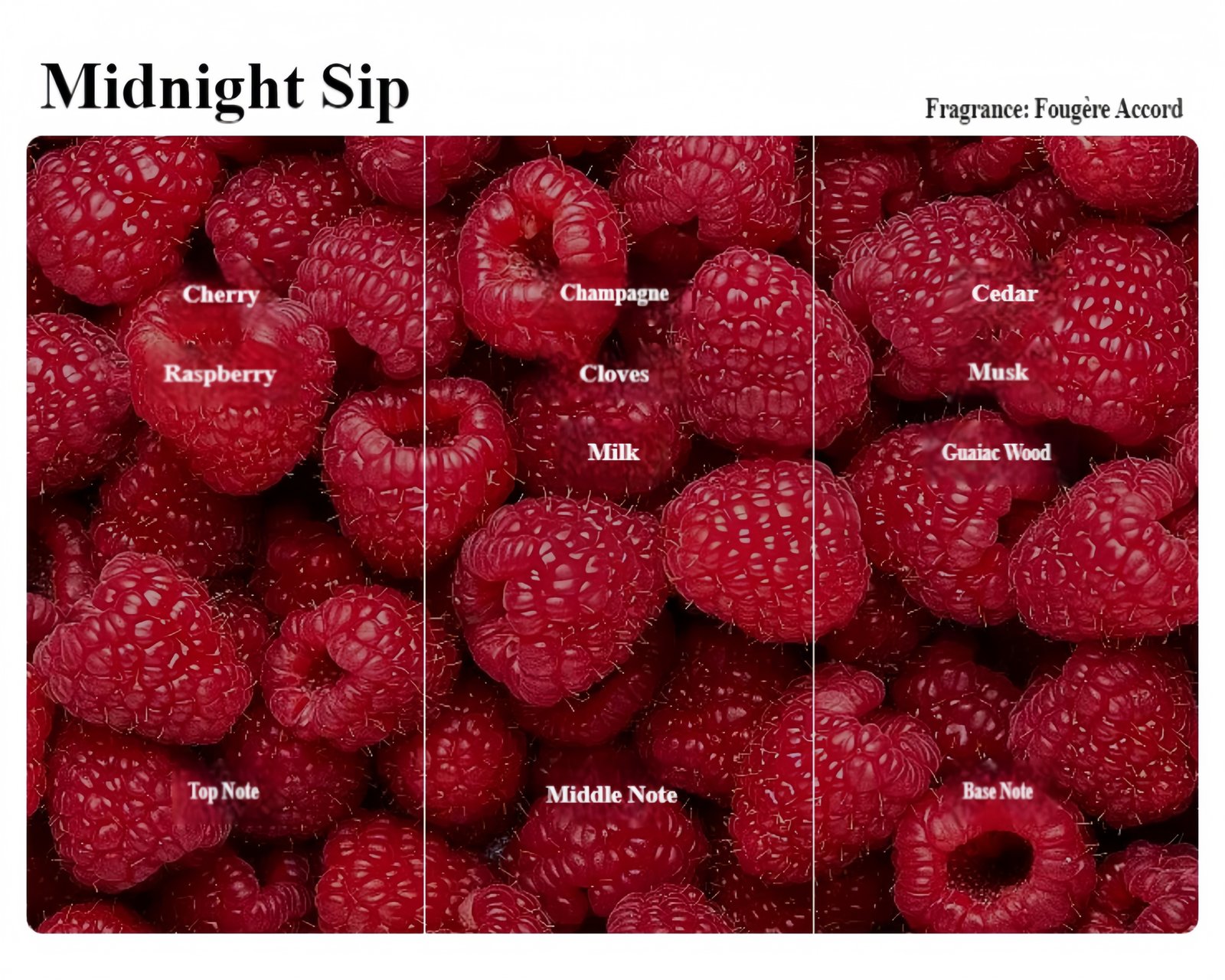 Essential Oil Scented Candle Optional fragrance types