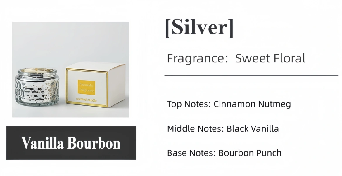 Festive scented candle Optional fragrance types