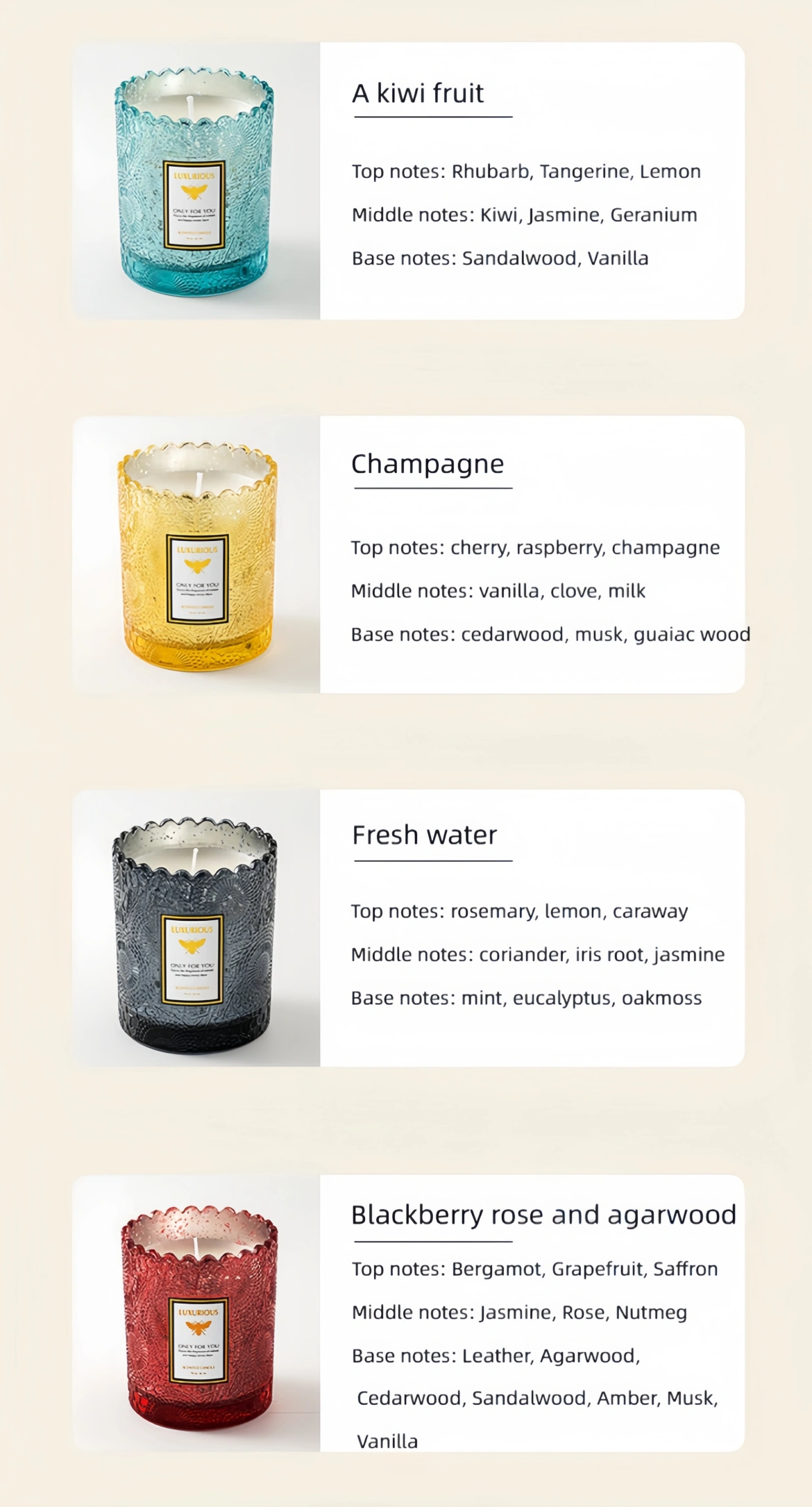 Luxury fragrance candle wholesale