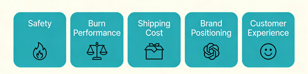 Ceramic vs Glass vs Metal Candle Jars