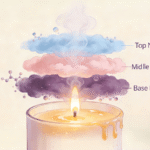 How Scented Candle Fragrance Notes Work