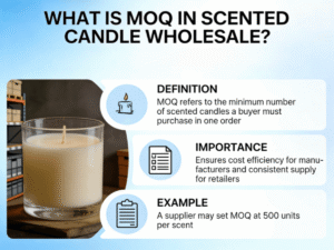 MOQ in Scented Candle Wholesale
