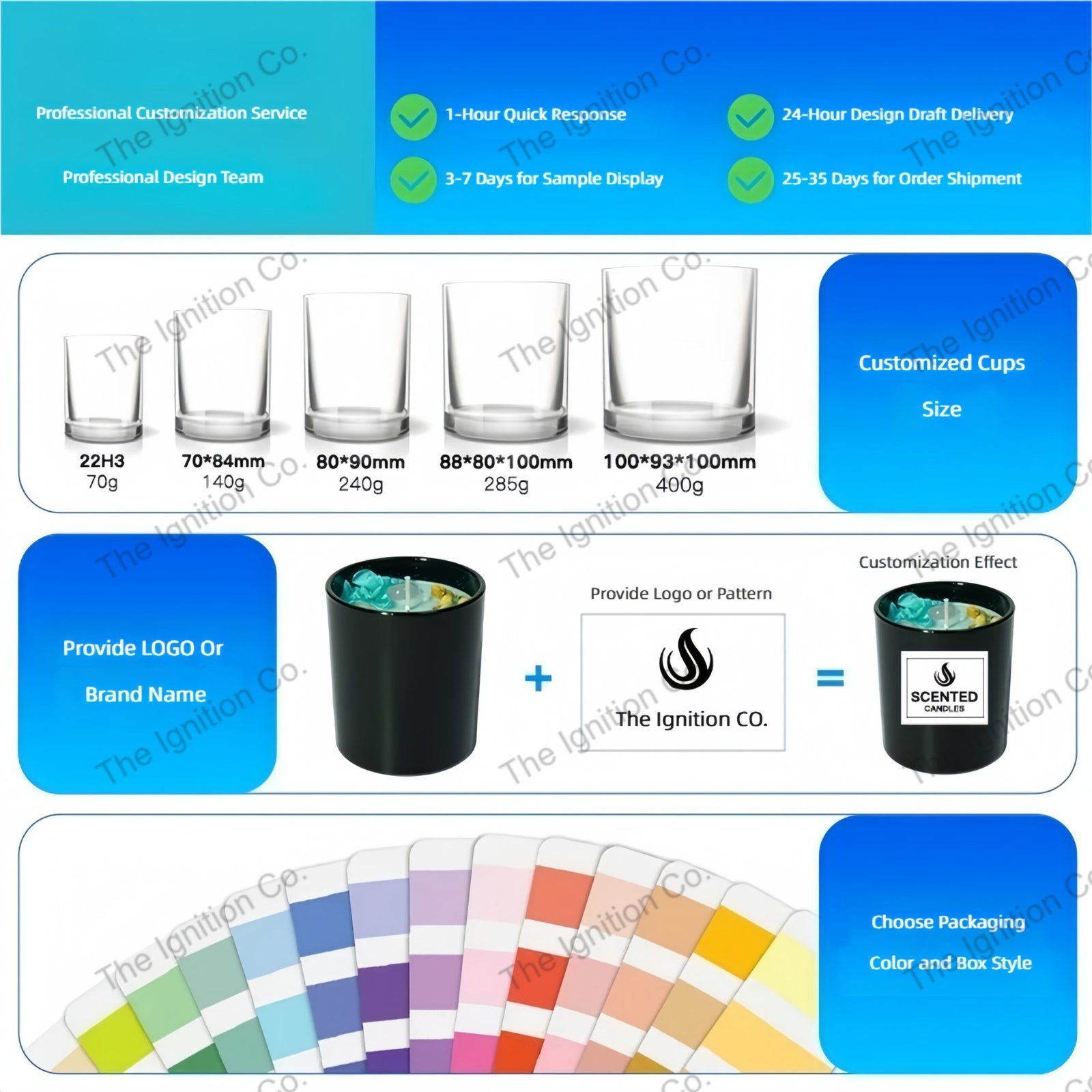 Wholesale Custom Scented Candles