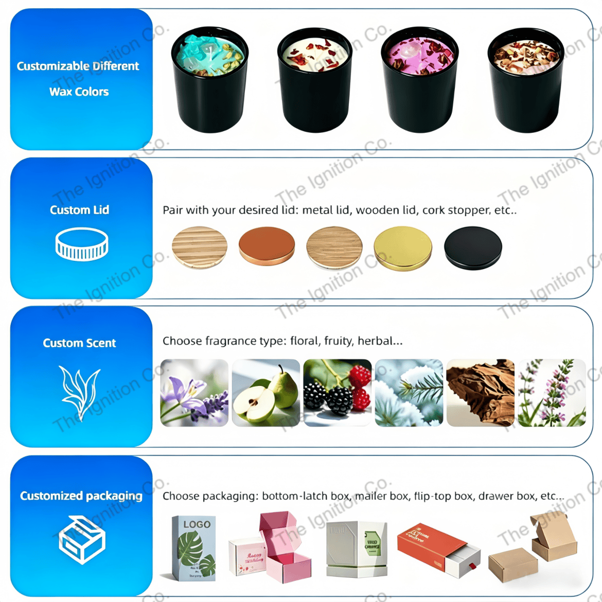 Wholesale Custom Scented Candles