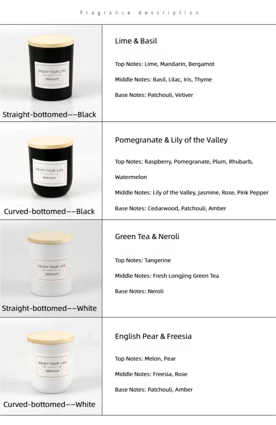 Soy Wax Scented Candles Wholesale Optional fragrance types