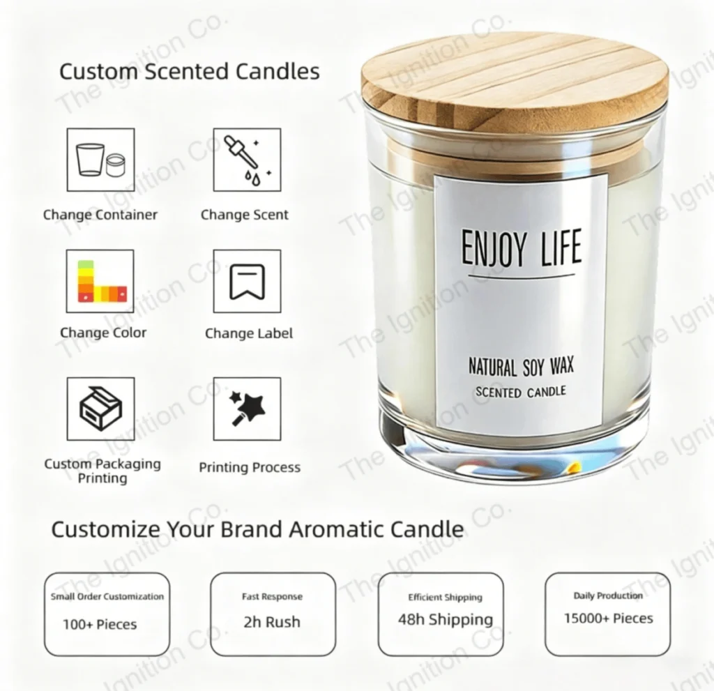 Custom Scented Candles-The Ignition Co-11